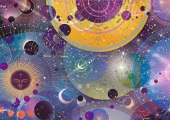 Planeten-Konstellationen