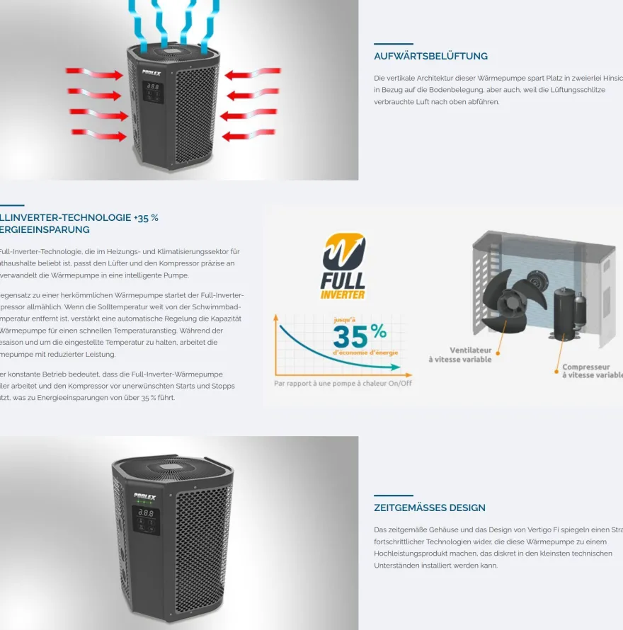 Poolex Jetline Pool Wärmepumpe Fi 9,5kW Full-Inverter 40-50m3 WIFI Salz kompatibel