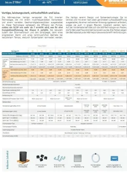 Poolex Vertigo Fi2 Poolheizung Wärmepumpe 7,5kW Vertikal PC-VGO075N2