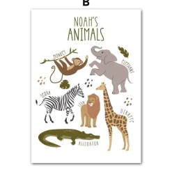Poster Kinderzimmer Dschungel Tiere · Name Personalisiert · Kinderzimmer Bild