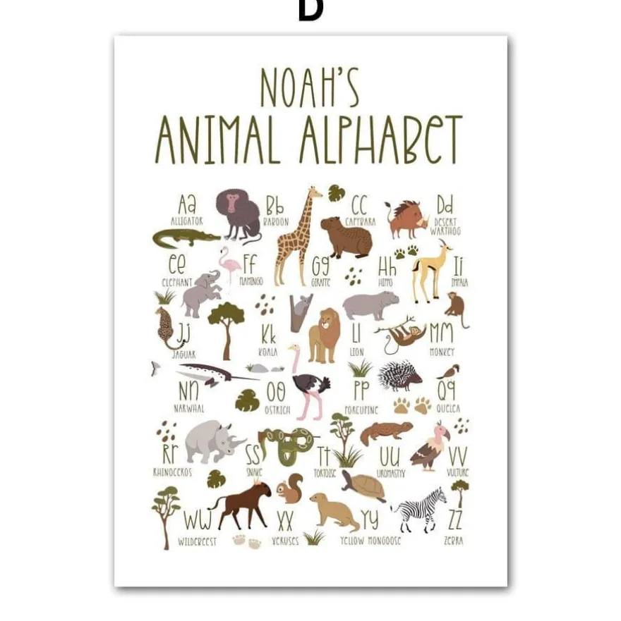 Poster Kinderzimmer Dschungel Tiere · Name Personalisiert · Kinderzimmer Bild
