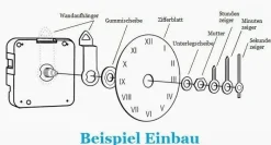 Quarz Uhrwerk Mechanismus lautlos geräuschlos Uhrzeiger Zeiger kurz lang SILBER