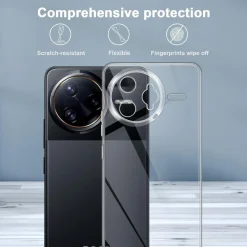 QULLOO Hülle für Xiaomi Poco F7 Ultra 5G - Kristallklare, ultradünne