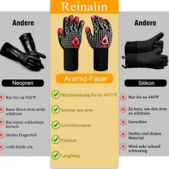 Reinalin Grillhandschuhe Hitzebeständig bis 800°C, Ofenhandschuhe für BBQ und