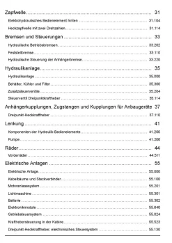Reparatur Werkstatthandbuch Case Traktor CASE Farmal 95U 105U 115U