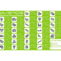 Rohrverbinder Kreuzverbinder 1