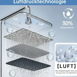 RONVIE 13 Zoll Duschkopf Regendusche, Fester Regenduschkopf Duschbrause mit