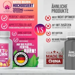 Saint Nutrition® Keto Burn - abnehmen - Stoffwechsel aktivieren