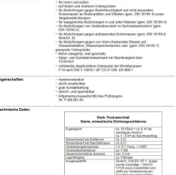 Sakret DS Dichtschlämme Dichtungsschlämme Abdichtung Dichtmörtel (25 kg)