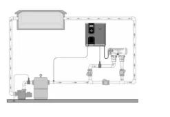 Salzelektrolyse Zodiac eXO iQ 18 Salzanlage 18 g/h bis 70m³ Chlorinator mit WiFi
