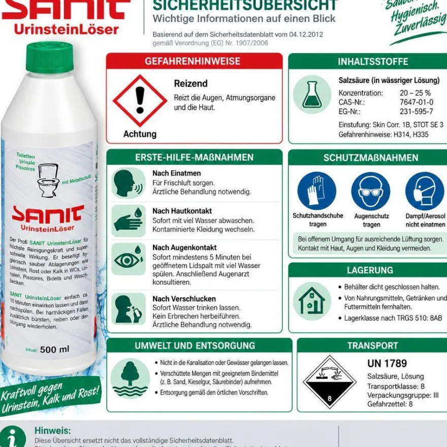 SANIT Urinsteinlöser 12 x 500ml beseitigt hygienisch sauber Urinstein, Rost oder Kalk