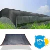 Schattierungsnetz 2x2m für Gewächshaus Schattiernetz Sonnensegel 90% Shading