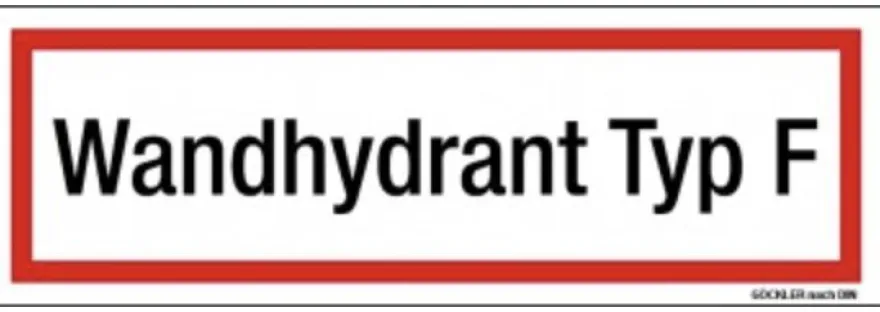 Schild Zusatzschild Wandhydrant Typ F Folie selbstklebend