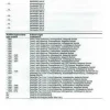 Schlösser Freistromventil / Schrägsitzventil 11/4