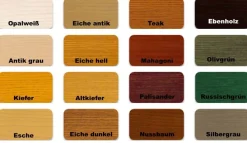 Südwest Aqua Flächenlasur - Holzlasur Fenster Türe Kinderspielzeug - Farbtöne Sikkens