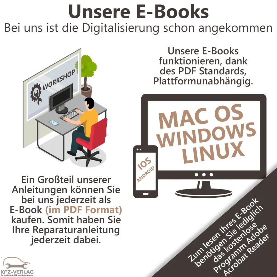 Seat Arosa 6H (97-04) Allgemeine Informationen Elektrik Reparaturanleitung eBook