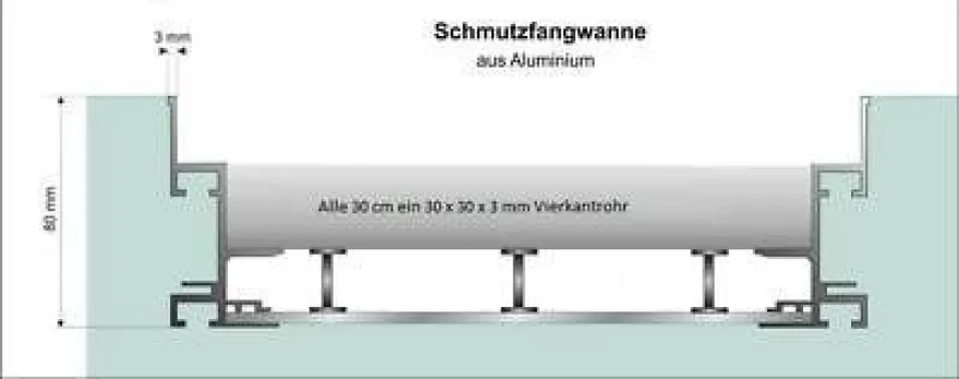 Set Eingangsmatte Rips Gummi ALU Schmutzfangwanne rutschsicher langlebig