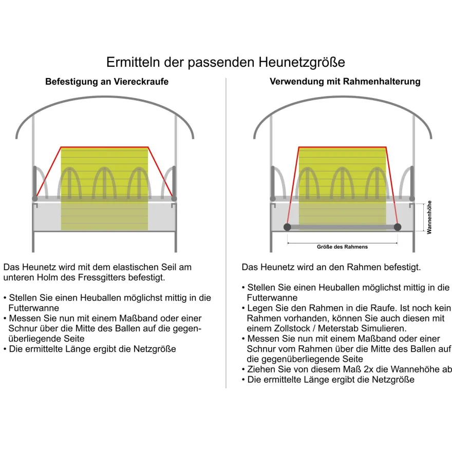 SET Heunetz 240x240 / 10cm + Rahmen f?r Viereckraufen 2 x 2 m