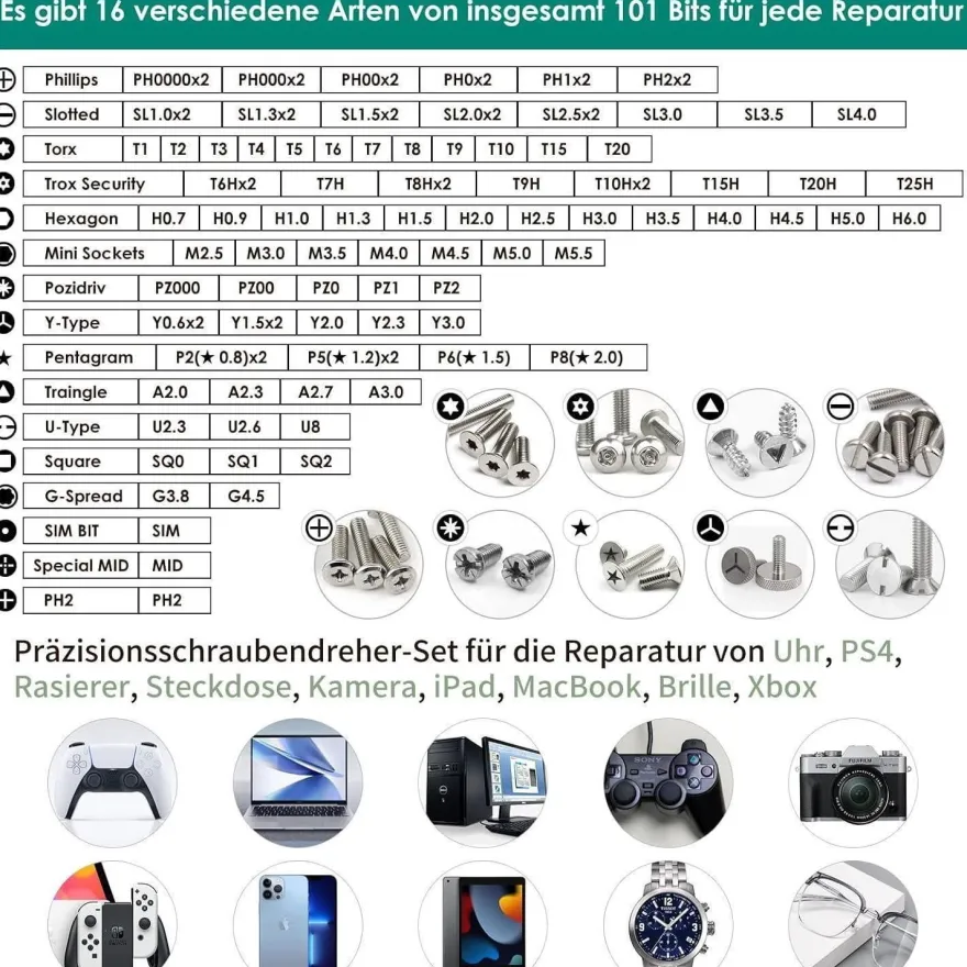 Sharden Feinmechaniker Schraubendreher Set 122 in 1 Präzisions Werkzeug Kit Torx