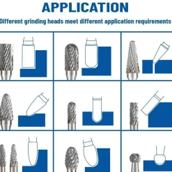 shengbenhao Hartmetall-Frässtifte mit Doppelschnitt, 6mm Schaft für Metall