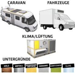 Sikaflex 522 Caravan schwarz 300ml STP Dichtstoff