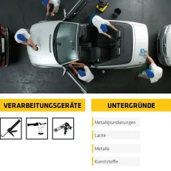 Sikaflex 529 Evolution ocker 290ml Kartusche Dichtstoff