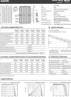 Solarmodul JA Solar 450W Bifazial, Glas-Glas JAM54D41 Solarpanel PV 0% MwSt