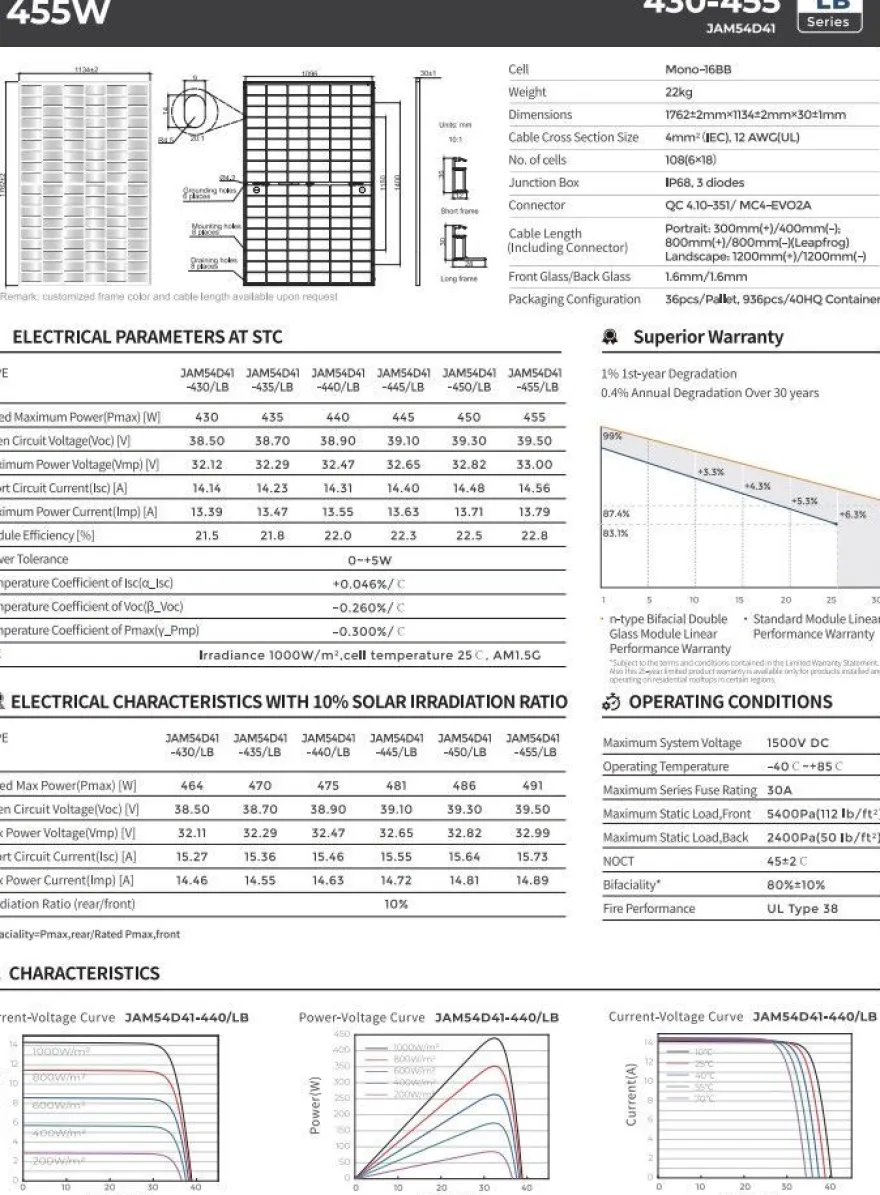 Solarmodul JA Solar 450W Bifazial, Glas-Glas JAM54D41 Solarpanel PV 0% MwSt
