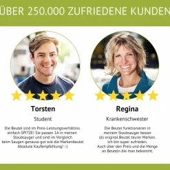 20 Staubsaugerbeutel kompatibel mit Progress 115 Exclusiv