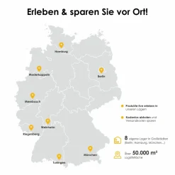 2 Stück EcoFlow STREAM Ultra All-in-One Speicher 3,84kWh LiFePO4 für Balkonkraftwerke
