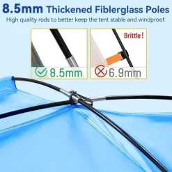 Strandmuschel UV Schutz UPF 50+ Strandzelt für 2-3 Personen Transparentes