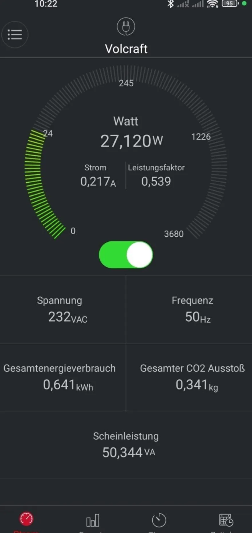 Strommessgerät Mini PV-Anlage Mini Solaranlage Balkonkraftwerk Schrebergarten