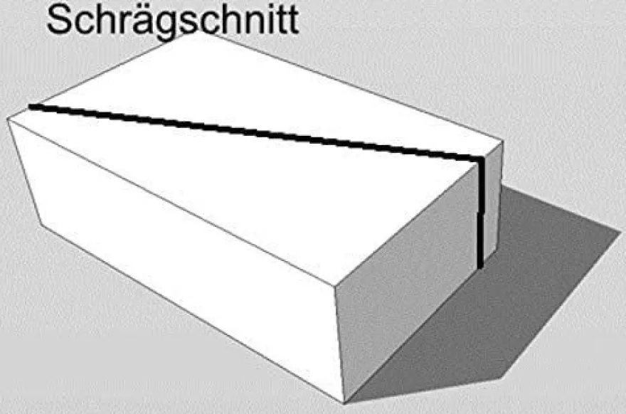 Styroporschneider Styropor Schneidegerät Thermosäge Dämmstoffschneider DIC 1009