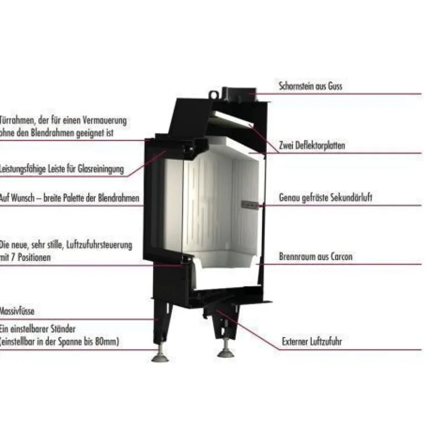 Therm 6CL Eckkamineinsatz Linksverglast 6kW