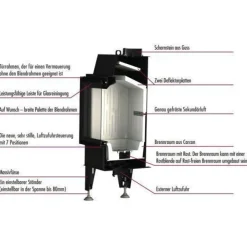 Therm 6CL Eckkamineinsatz Linksverglast 6kW