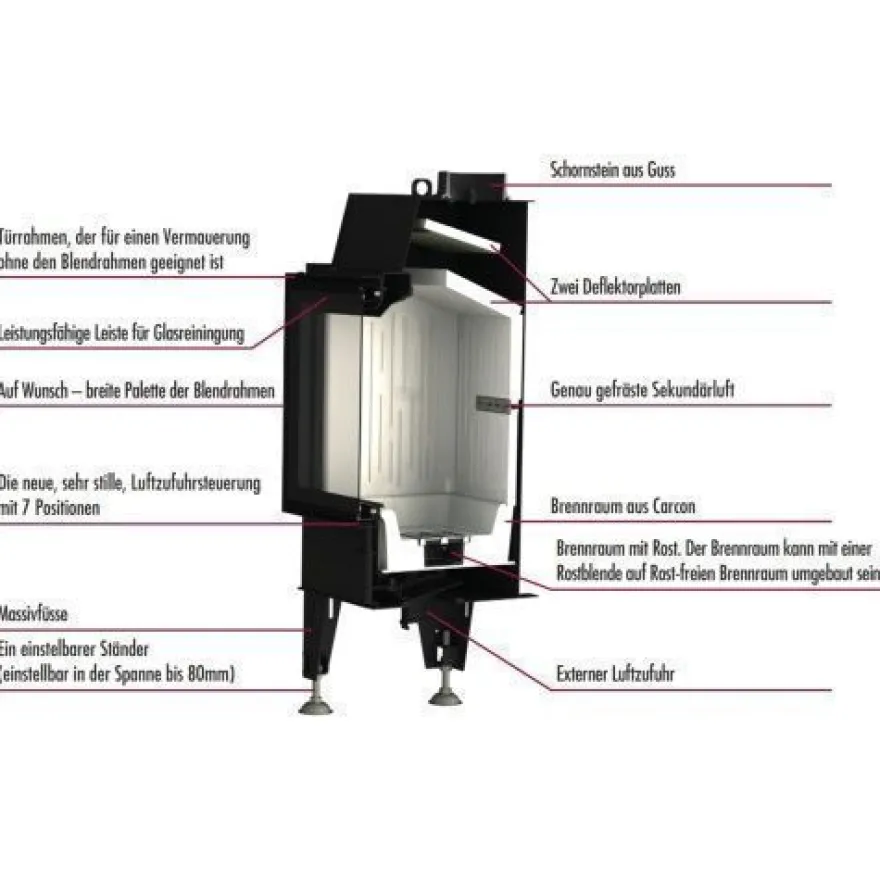 Therm V10U Panorama 3-seitiger Kamineinsatz 13kW