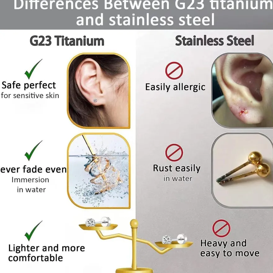Titan Helix Piercing Ohr Lippe Tragus 16g Stecker Medusa Ohrpiercing