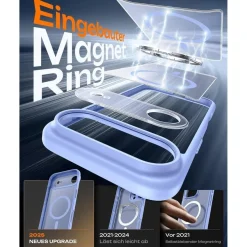 TOCOL iPhone Air Hülle (6,5 Zoll, Hellblau) - MagSafe, Kameraschutz, Stoßfest