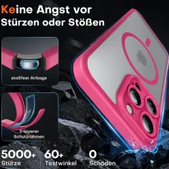 TOCOL iPhone 16 Pro Max Hülle (6,9 Zoll) - MagSafe, Kameraschutz, Stoßfest