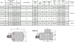 50 ton 66mm Hydraulik Zylinder Kurzhubzylinder Hydraulikzylinder 50t hub 66 mm