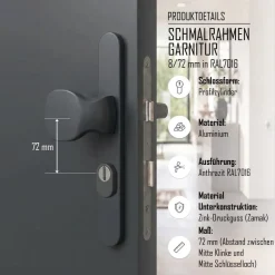 Türdrücker Langschild Schmalrahmen RAL7016 Anthrazit 8-72mm Wechselgarnitur