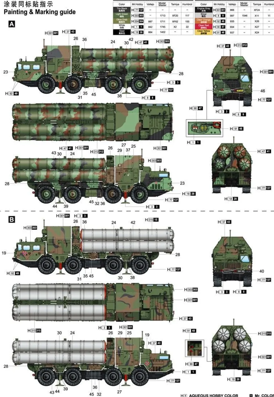 Trumpeter 48N6E of 5P85S TEL 9361038 in 1:35 Trumpeter 1038 Bausatz 01038