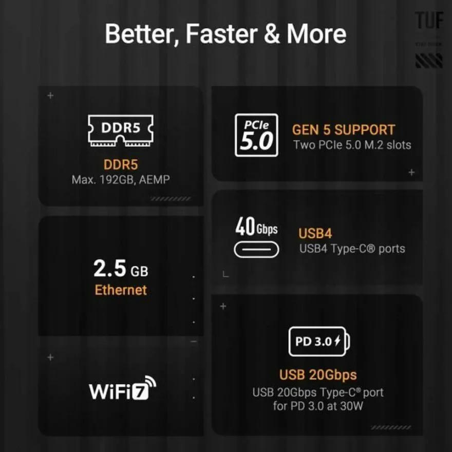 Tuf Gaming X870-Plus Wifi