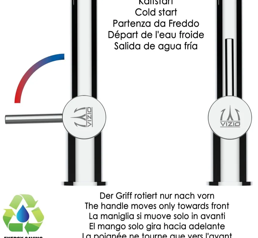 Unterfenster Vorfenster Küchenarmatur klappbar auf nur 6cm mit 2Strahl Brause
