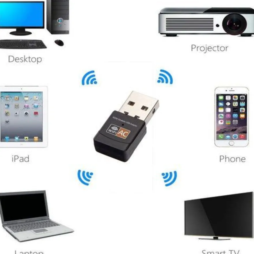 USB-WLAN-Stick AC 600