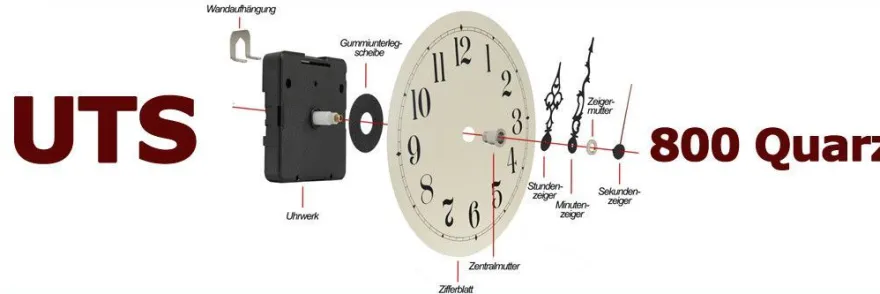 UTS 800 ehem. Junghans W 838 Quarzuhrwerk + verstärktem Drehmoment