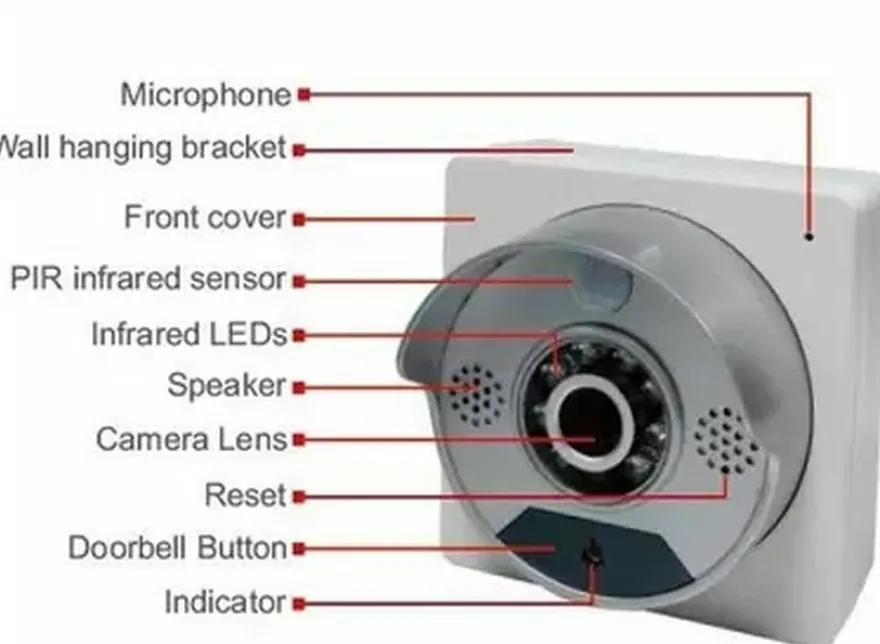 U5802Y POE Türklingel Kamera 720P Mikrofon PIR Sensor Nachtsicht Sensoren Record