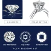 Verlobungsring Damen 1-2 Karat Moissanite Solitär 925 Silber D VVS1 Box