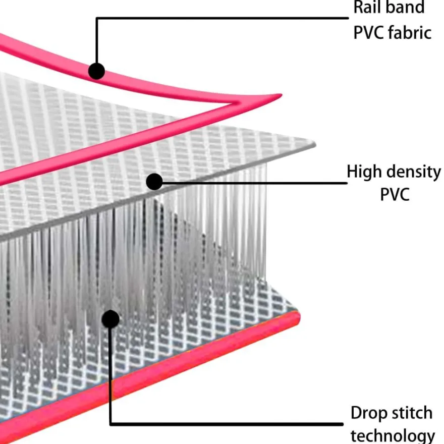 vidaXL Aufblasbare Gymnastikmatte mit Pumpe 800×100×10 cm PVC Rosa