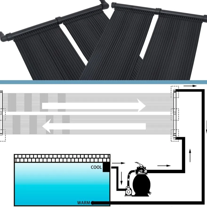 vidaXL Solar-Panel für Poolheizung 80x310 cm